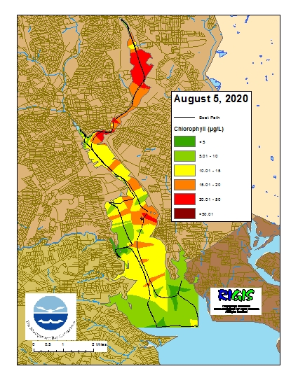 Dataflow 2020-08-05 small.jpg